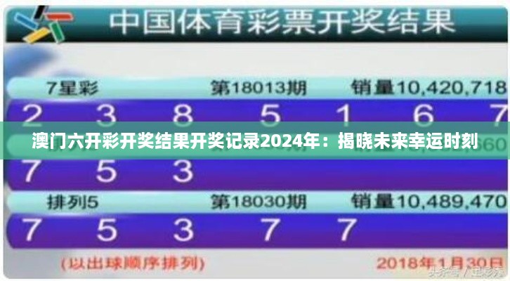 澳门六开彩开奖结果开奖记录2024年：揭晓未来幸运时刻