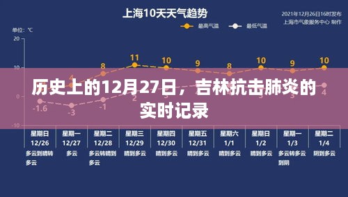 吉林抗击肺炎实时记录，历史视角下的12月27日奋战