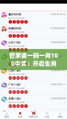 管家婆一码一肖100中奖：开启生肖与金融投资新视角