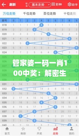 管家婆一码一肖100中奖：解密生肖排序的财富效应