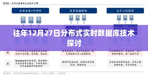 分布式实时数据库技术探讨，历年12月27日回顾与展望