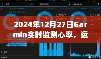 Garmin实时监测心率，运动健康新里程碑，2024年展望