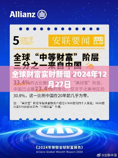 全球财富最新动态，今日财经新闻速递 2024年1月展望