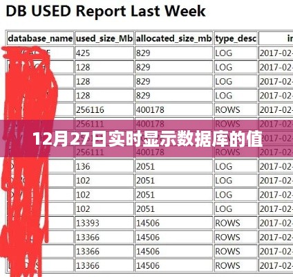 12月27日数据库实时值展示