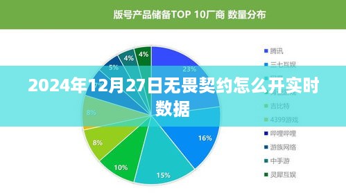 无畏契约实时数据开启指南（2024年12月）