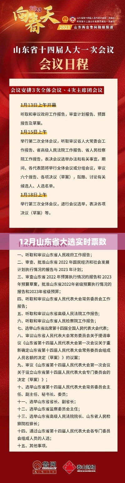 山东省大选最新实时票数统计