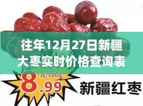 新疆大枣历年12月27日实时价格查询表