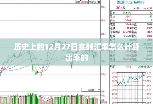 实时汇率计算，揭秘历史日期汇率计算过程