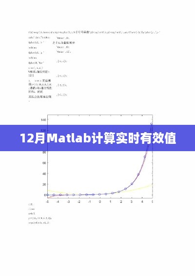 Matlab实时有效值计算解析