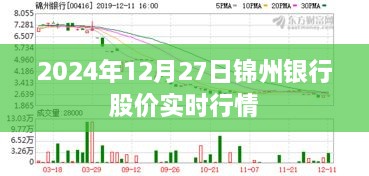 锦州银行股价实时行情（2024年12月27日）