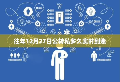 公转私实时到账时间解析