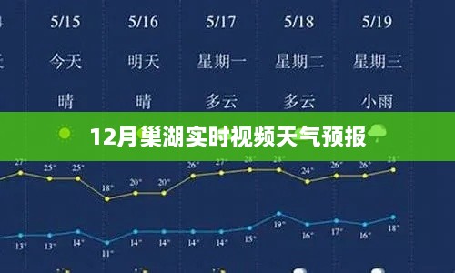 巢湖实时视频天气预报查询