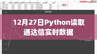 通达信实时数据Python读取指南，12月27日教程