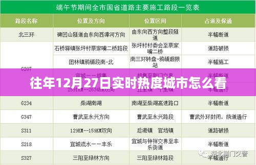 往年12月27日城市热度实时分析指南