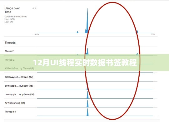 12月UI线程实时数据书签制作教程