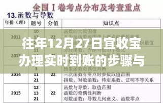 「往年12月27日宜收宝办理指南，实时到账步骤与注意事项全解析」