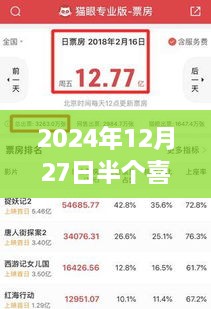 半个喜剧实时票房揭秘，成功背后的故事探寻