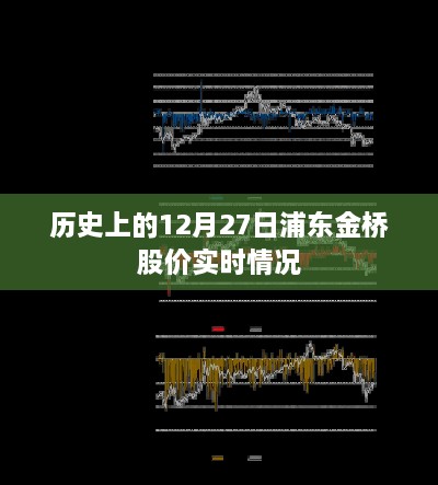 浦东金桥股价实时动态，揭秘历史走势