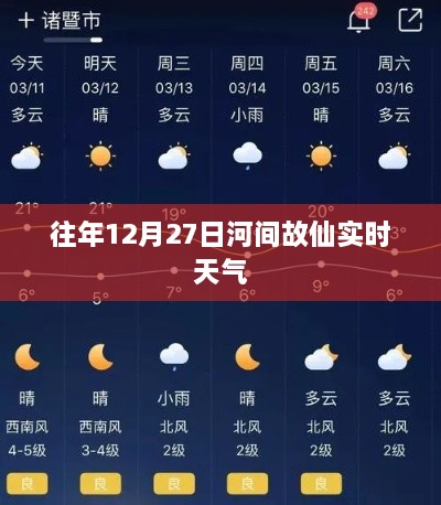 河间故仙镇实时天气预报（往年12月27日）