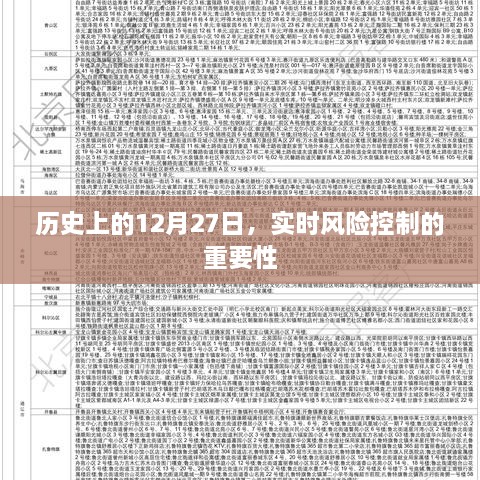 实时风险控制的重要性，历史视角下的12月27日