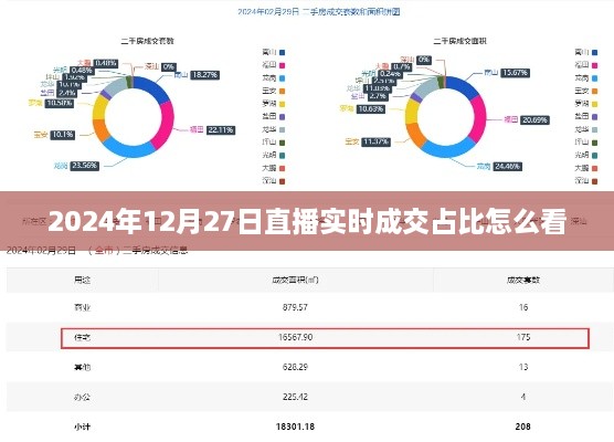 2024年12月 第2页