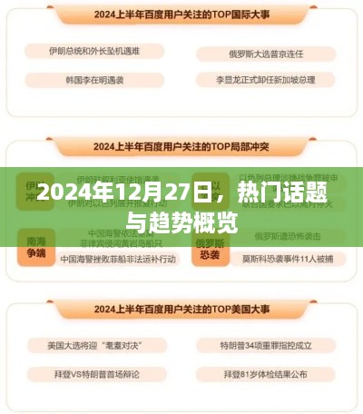 2024年12月热点话题与趋势预测速递