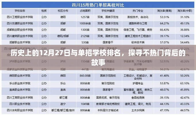 2025年1月 第220页