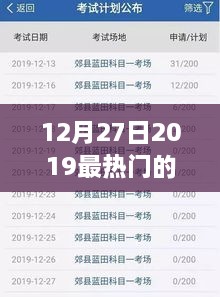 2019年年末热门口语，你Get了吗？