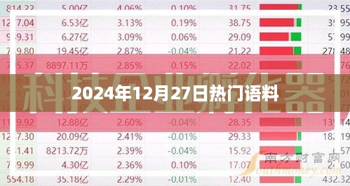 2024年12月27日热门话题概览