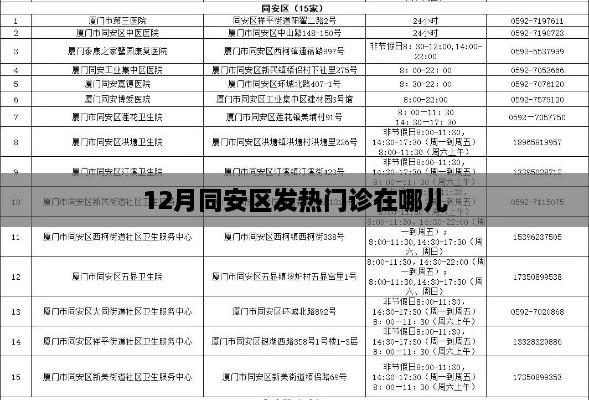 同安区12月发热门诊位置指南