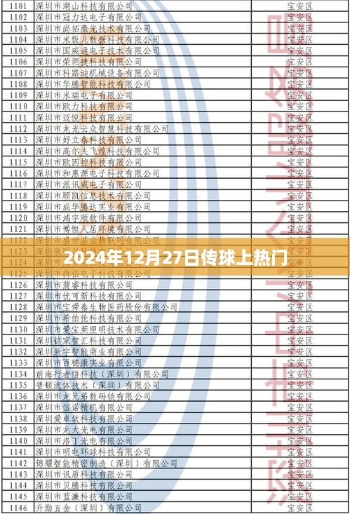 揭秘！2024年12月27日传球为何上热门？