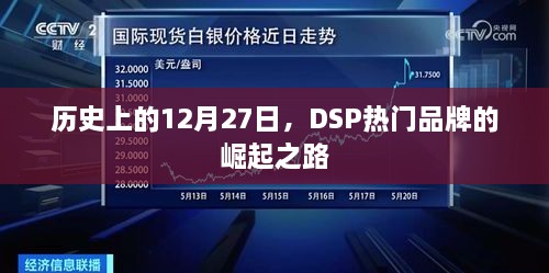 DSP热门品牌崛起之路，回望历史中的12月27日