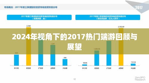 2017热门端游回顾与未来展望，2024年视角