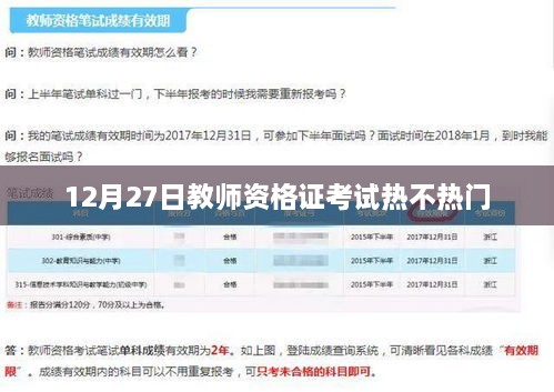 12月27日教师资格证考试热度分析