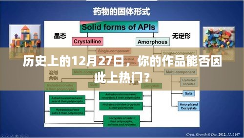 历史上的大事件，揭秘十二月二十七日背后的故事