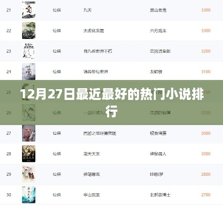 12月27日热门小说排行榜TOP推荐