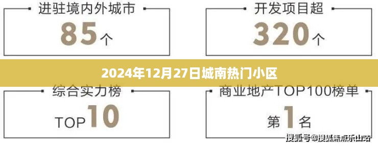 城南热门小区最新动态，2024年12月27日更新