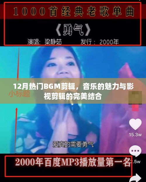 12月热门BGM剪辑，音乐与影视的完美融合