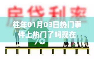 历年1月3日事件回顾，热点事件现今关注度如何？