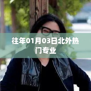 北外热门专业盘点，历年招生热门专业解析