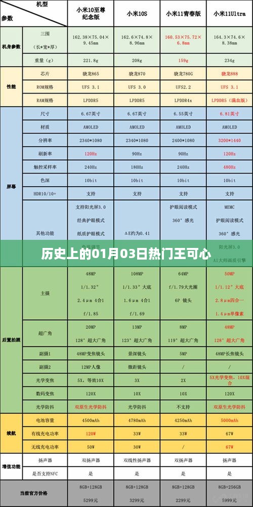 2025年1月 第166页