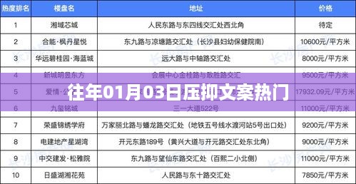 新年伊始的压抑情绪，如何面对年初的焦虑文案？