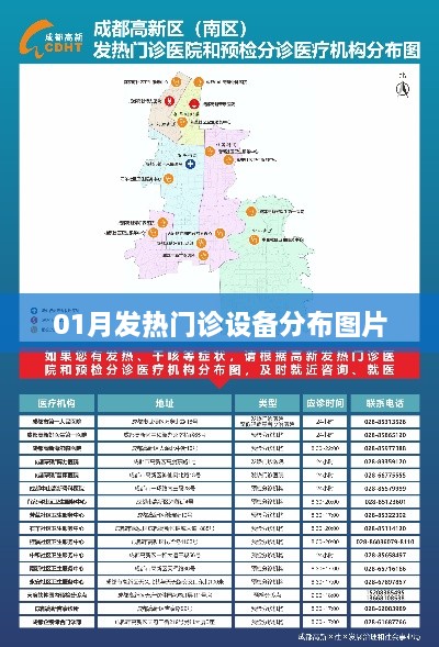 01月发热门诊医疗设备布局实拍图