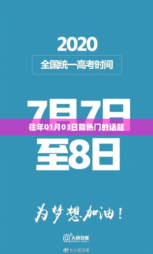 历年元旦后话题热点回顾，01月03日的热议话题