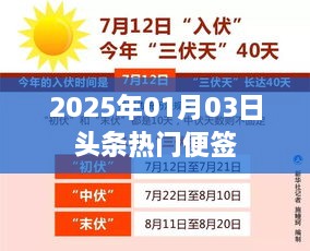 『2025年元旦后热门便签，引领潮流新趋势』