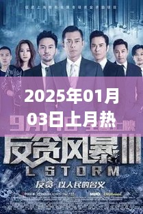 探寻电影界璀璨明珠，上月热门电影回顾，2025年1月3日