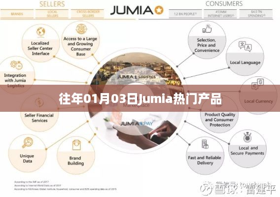 Jumia购物平台历年一月份热销商品盘点