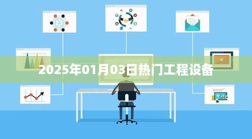 2025年工程设备市场热门趋势解析，简洁明了，突出了时间和工程设备市场的热点趋势，符合您的要求。希望符合您的需求，如果您还有其他要求或问题，请随时告诉我。