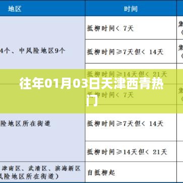 2025年1月5日 第10页