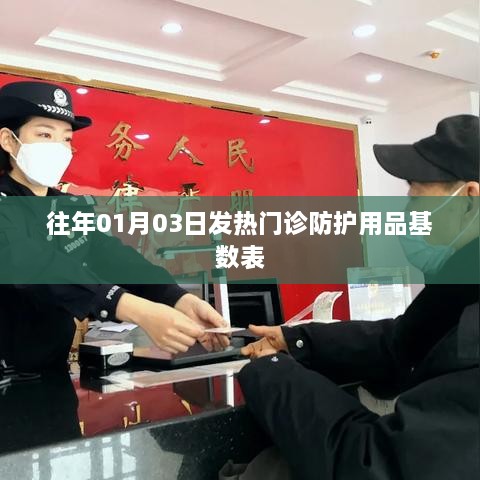 往年元旦后发热门诊防护用品基数统计表